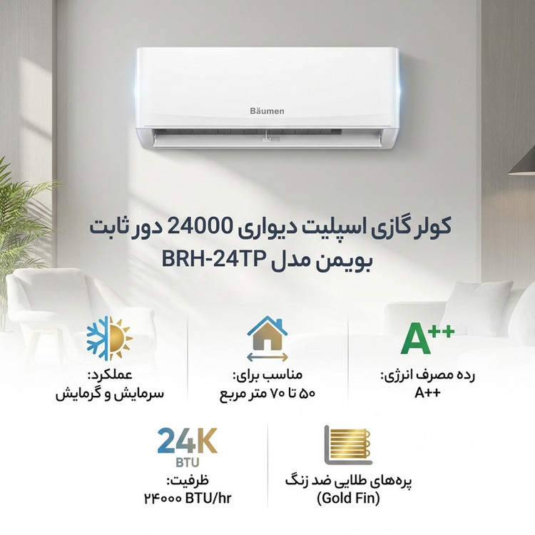 کولر گازی اسپلیت دیواری 24000 دور ثابت بویمن مدل BRH-24TP